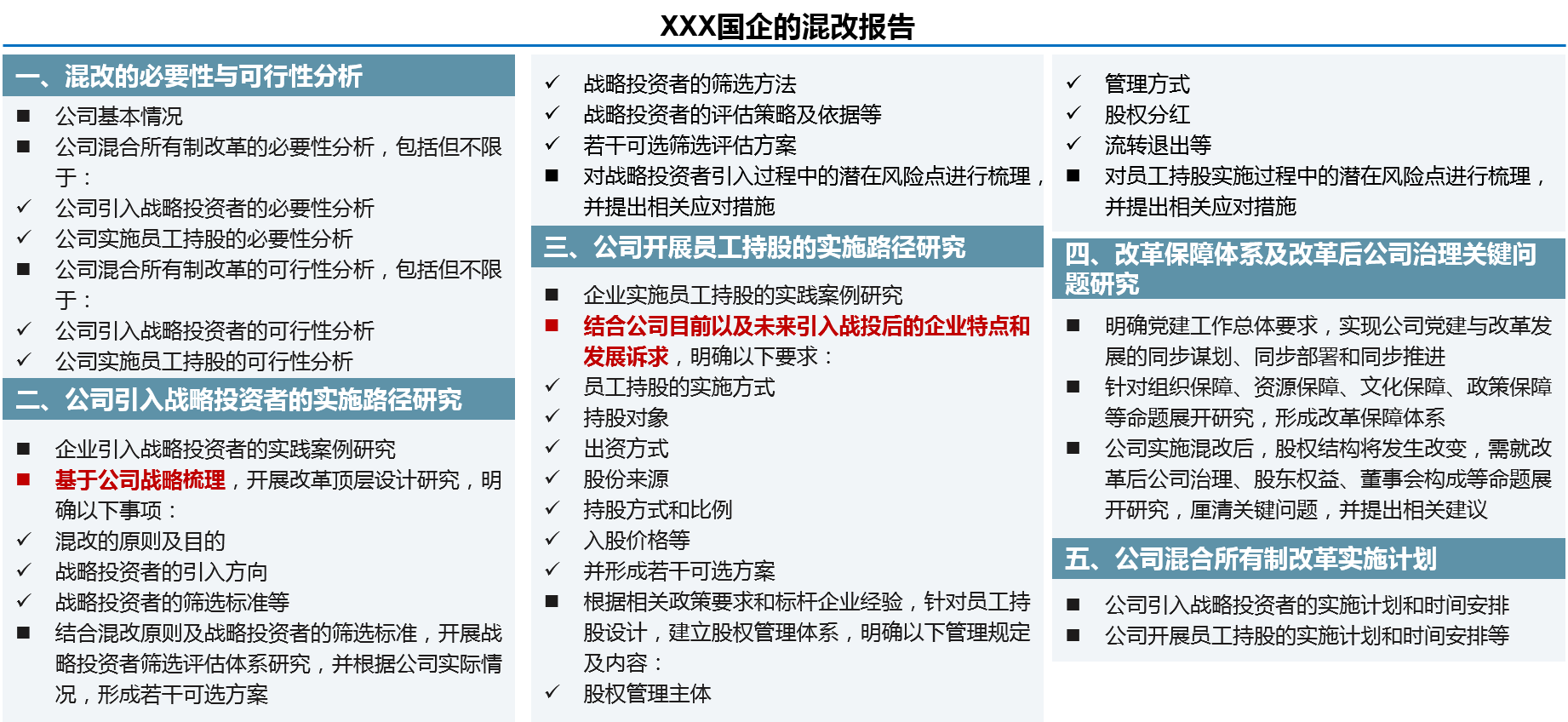 混改報(bào)告框架：基于公司戰(zhàn)略梳理、企業(yè)特點(diǎn)、發(fā)展訴求制定混改報(bào)告